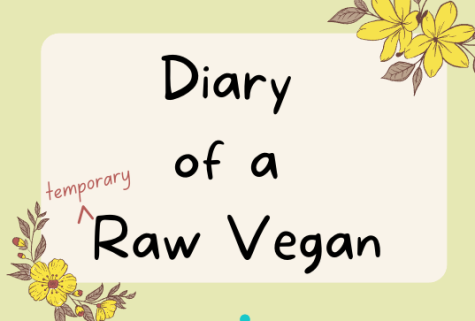 Diary of a Raw Vegan