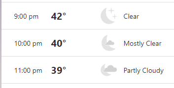 The sky will be clear to begin the evening, so get out early to see the Northern Lights.