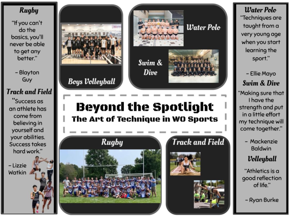 Quotes from rugby, volleyball, water polo, swim and dive, and track and field explain the important aspects of their sport.