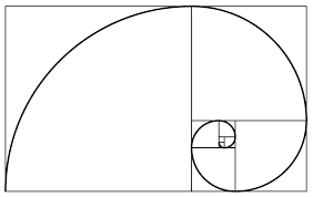 How does the golden ratio influence art?