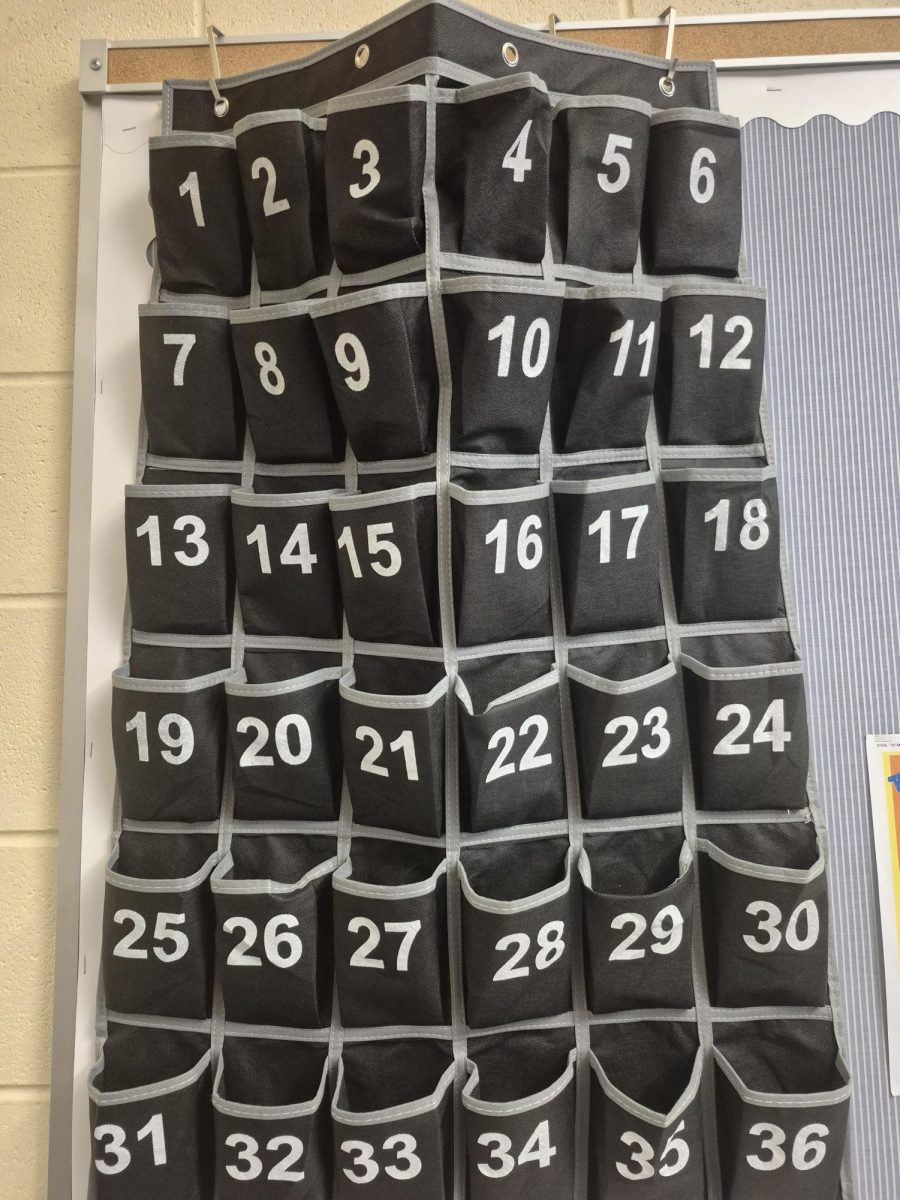 Out of sight, out of mind: the impact of the phone caddy policy at WOHS
